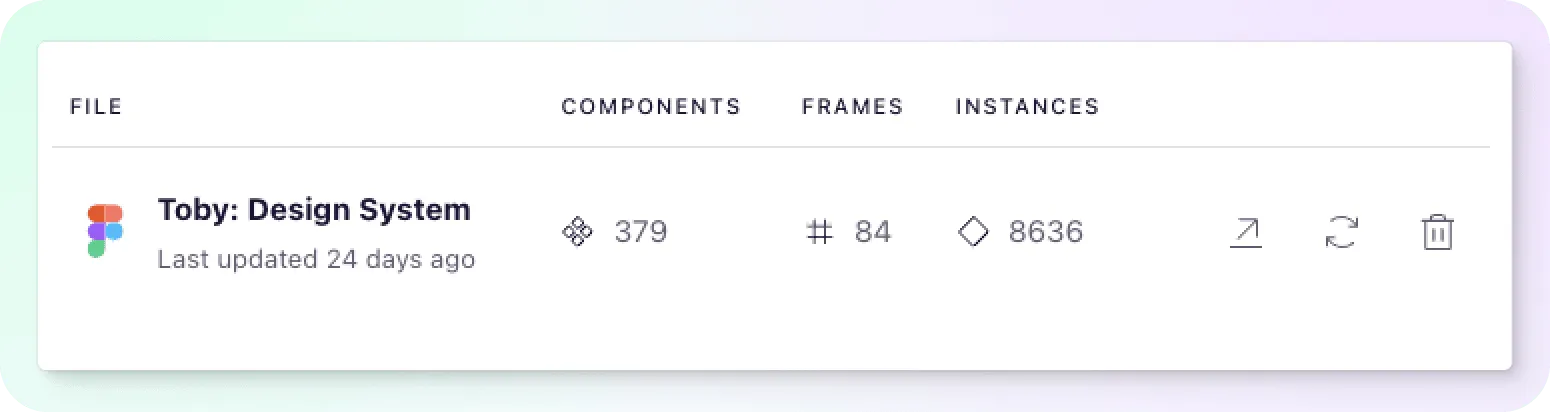 Design source file management